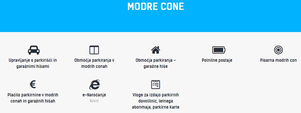Modre cone