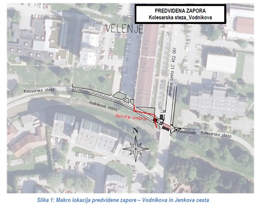 Predvidena zapora jenkova