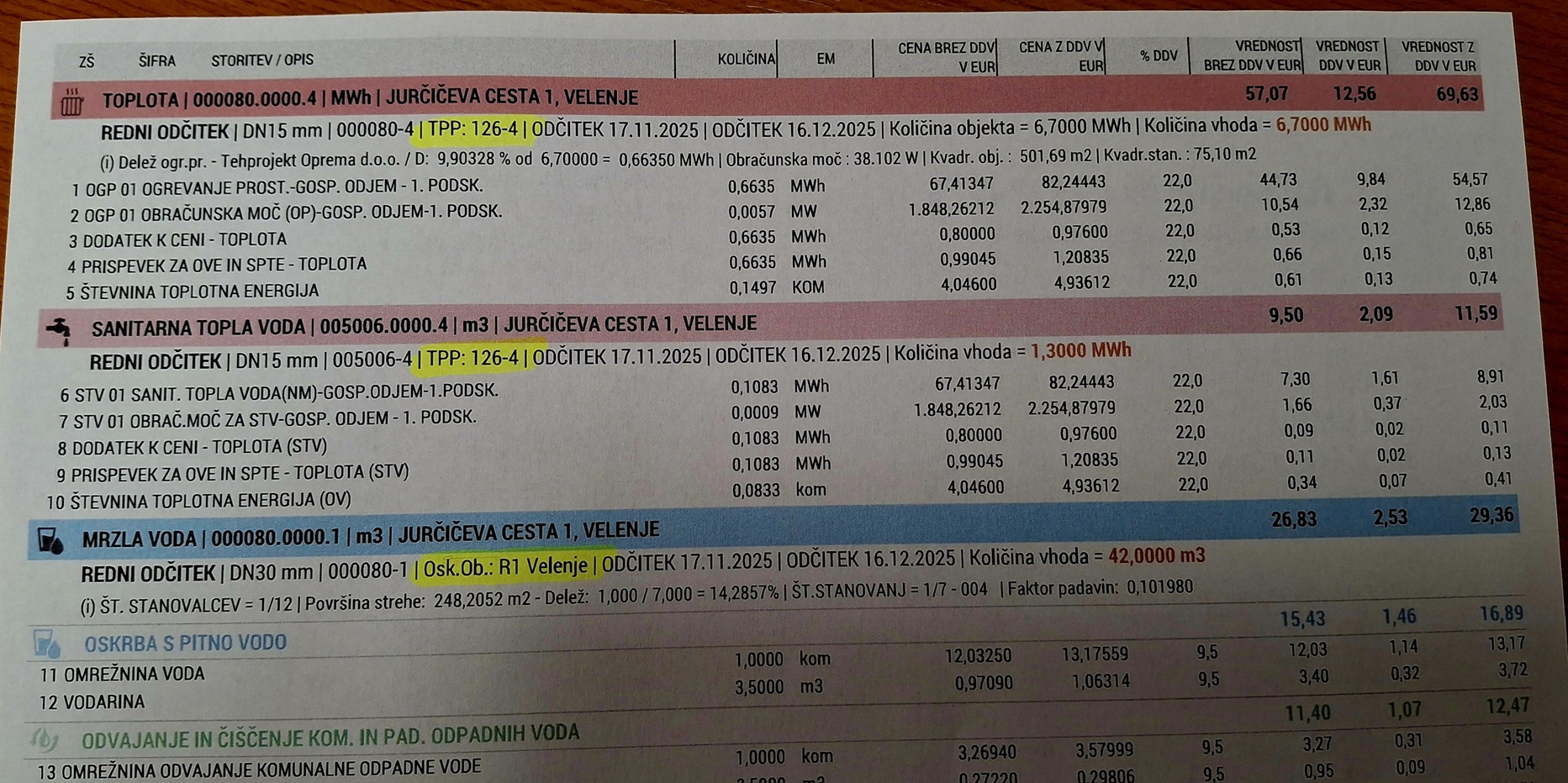 poloznica OO in TPP
