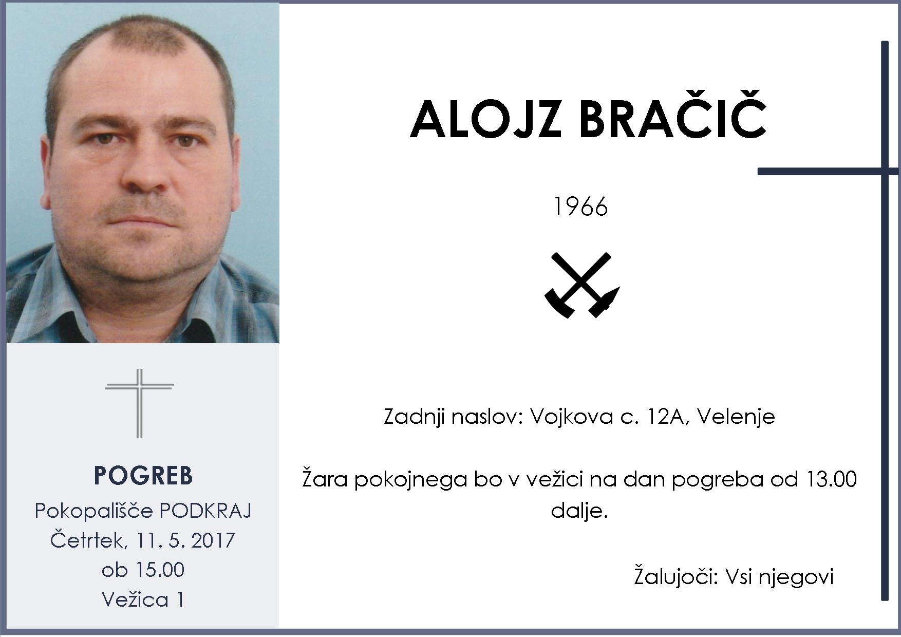 Bracic