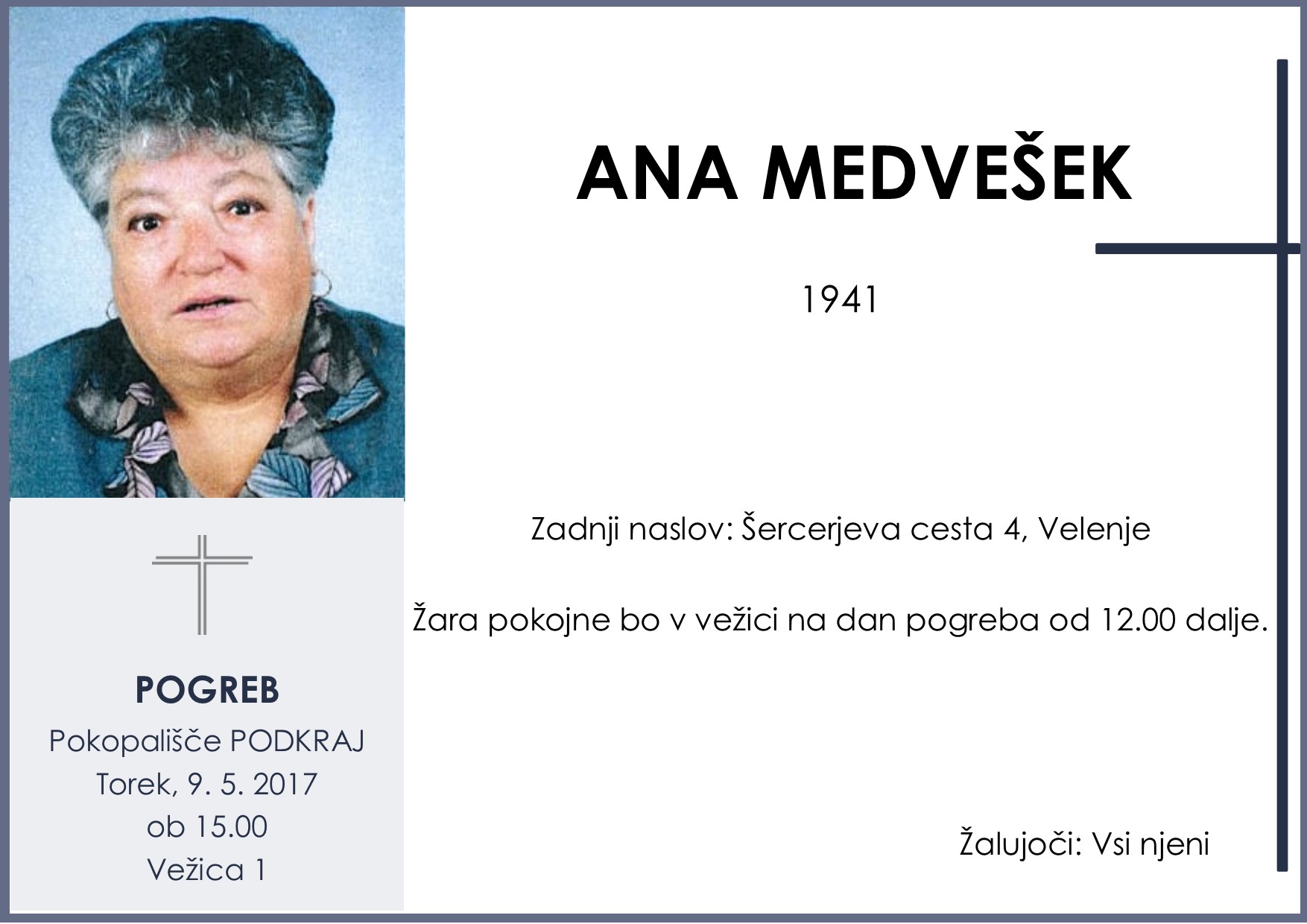 MedvAna